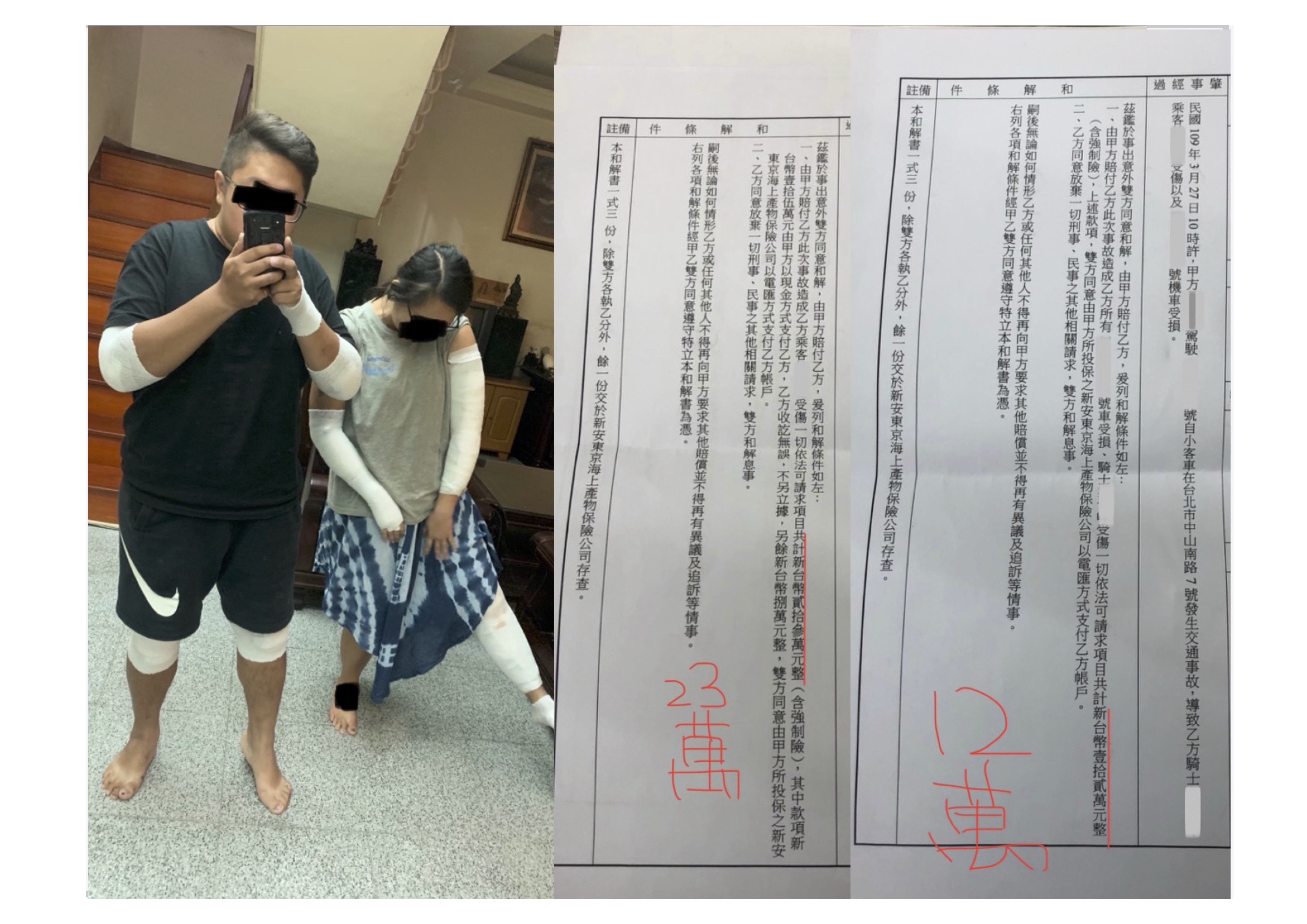 車禍案例示意圖